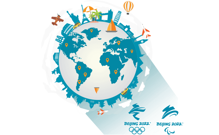 在科威特连接到中国的代理 - UNBLOCKCN